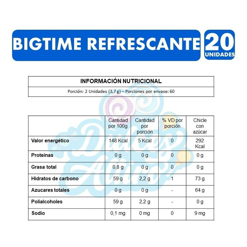 Chicle Bigtime Refrescante Display 20 Unidades 11gr