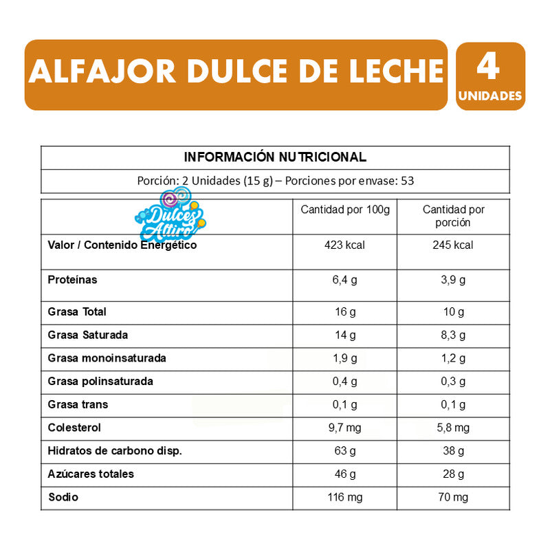 Alfajor Entre Rios Dulce De Leche Triple Capa (display 4 Un)