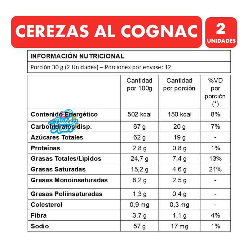 Bombones Cerezas Al Coñac De Ambrosoli (pack De 2 Unidades)