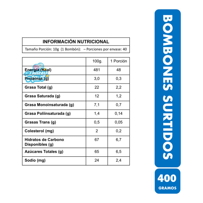 Bombones Para Regalo Maitre Truffout Praniles Azules (400gr)