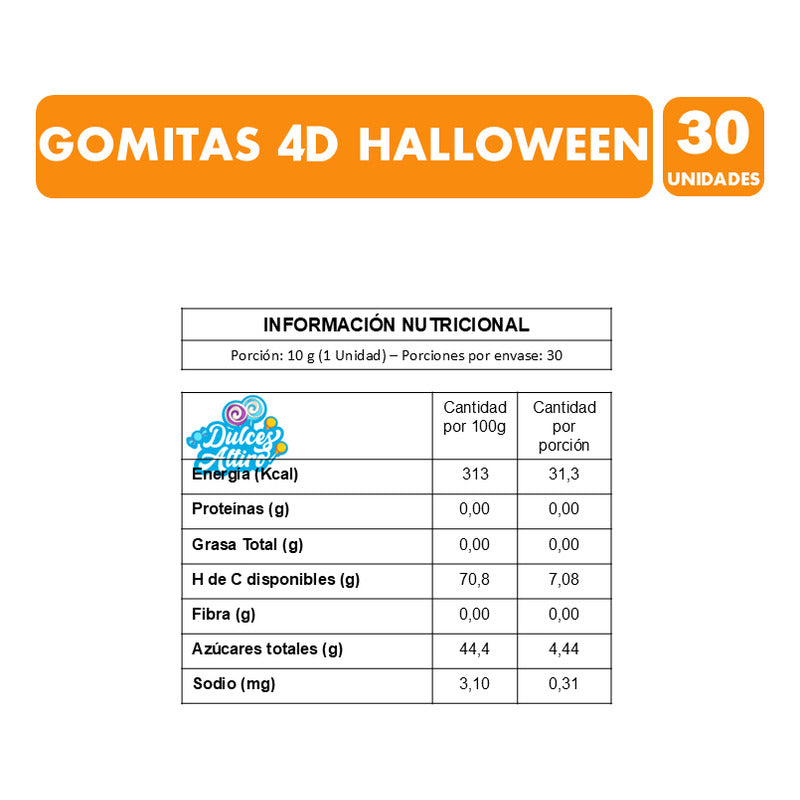 Dulces Para Halloween - Gomitas 4d En Forma De Calabazas