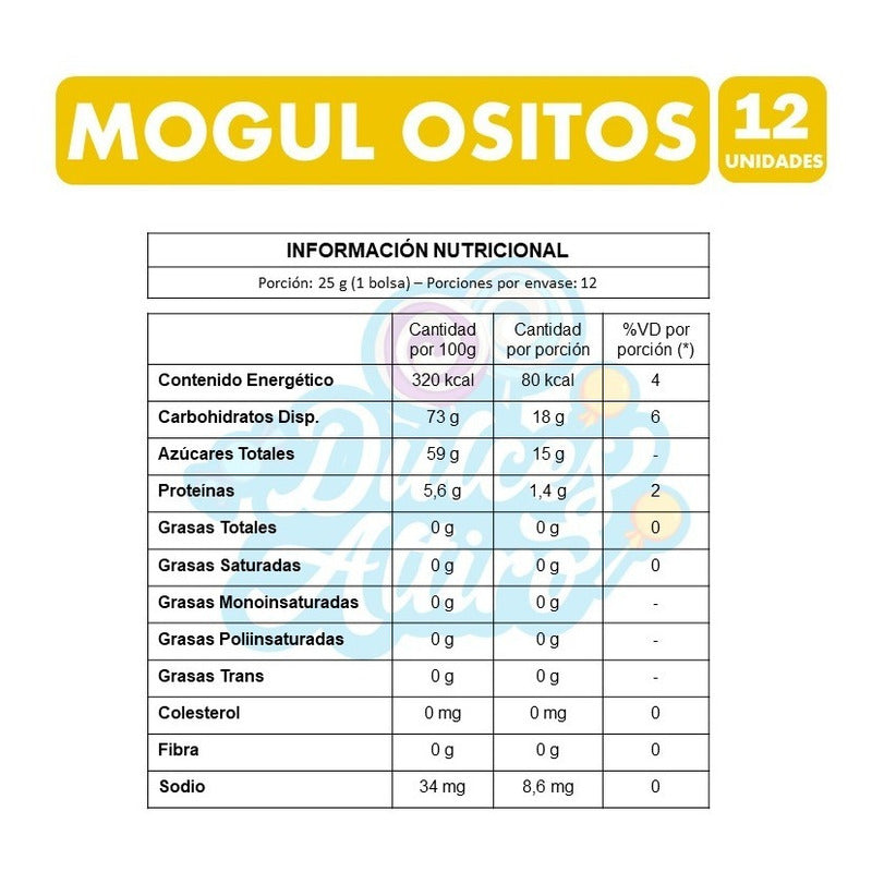 Caja Gomitas Arcor Mogul Ositos (caja Con 12 Unidades)