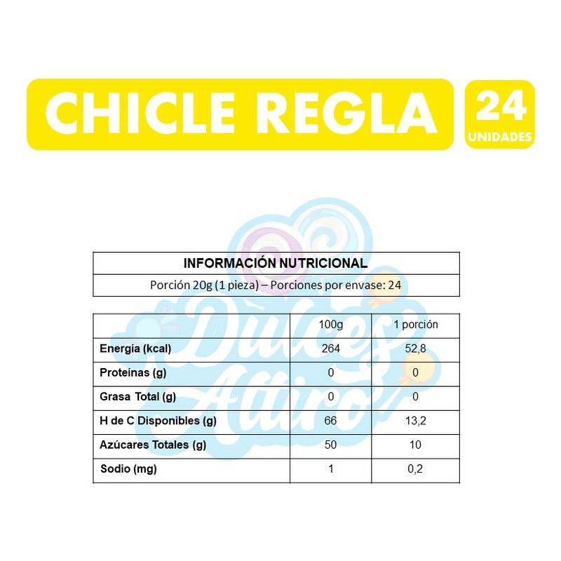 Chicles Regla Mabú - Sabor A Frutas (contiene 24 Unidades)