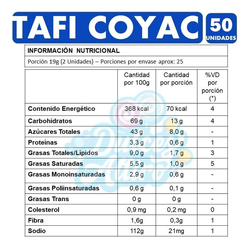 Coyacs Tafi De Arcor (bolsa Con 50 Chupetes)