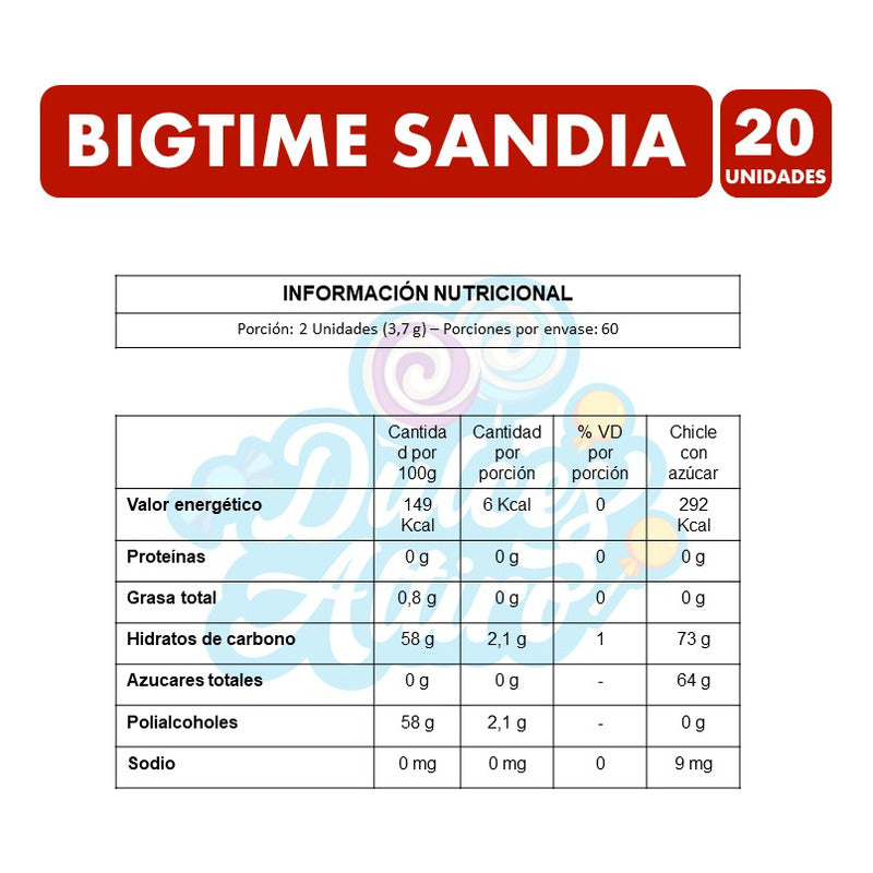 Chicle Bigtime Sandía Display 20 Unidades 11gr