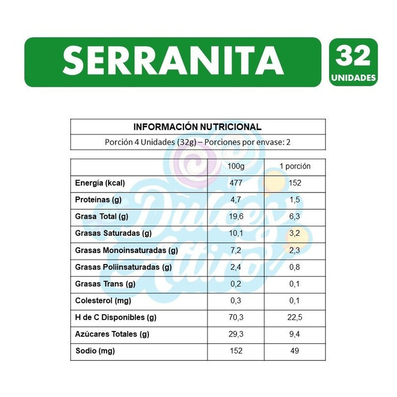 Galletas Serranitas Fruna X32 (caja Con 32 Paquetes)