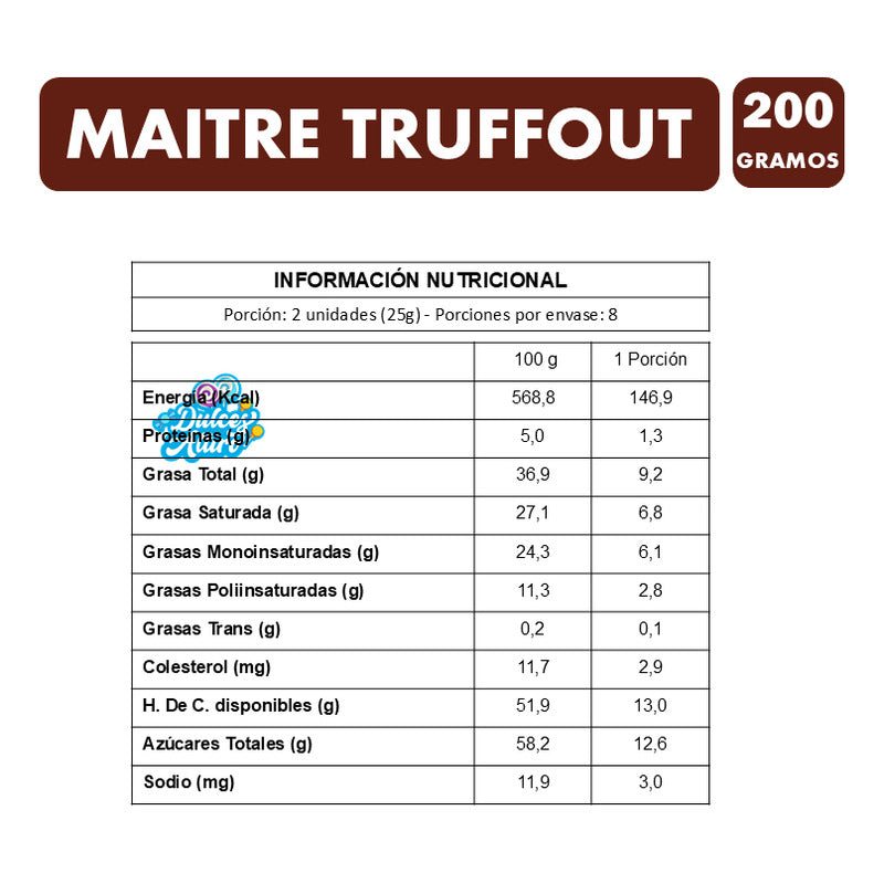 Bombones Especial Para Regalo Maitre Truffout Caja Café