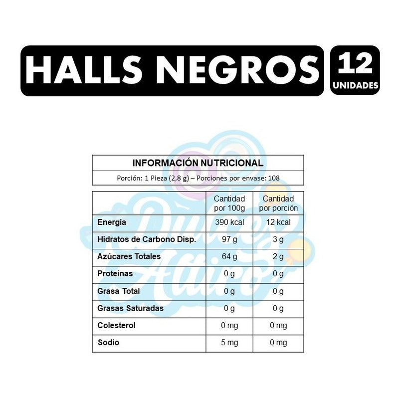 Caramelo Halls Negros (caja Con 12 Unidades)