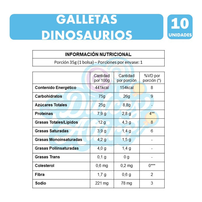 Galletas Dinosaurios De Arcor Para Colación (pack Con 10u)