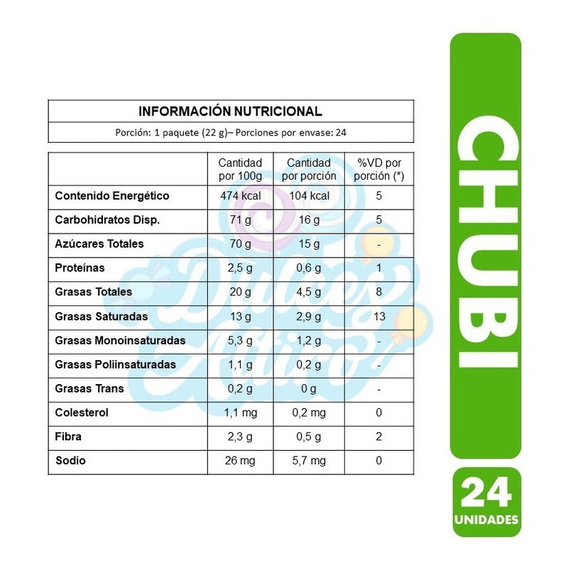 Chubi - Chocolate Confitado De Arcor (caja Con 24 Sobres)