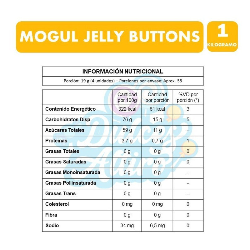 Jelly Buttons - Gomitas Sabores Frutales (bolsa Con 1 Kg)