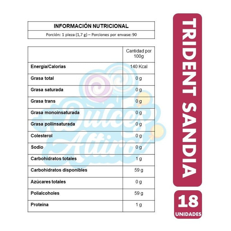 Chicle Trident Sabor Sandía (caja Con 18 Unidades)