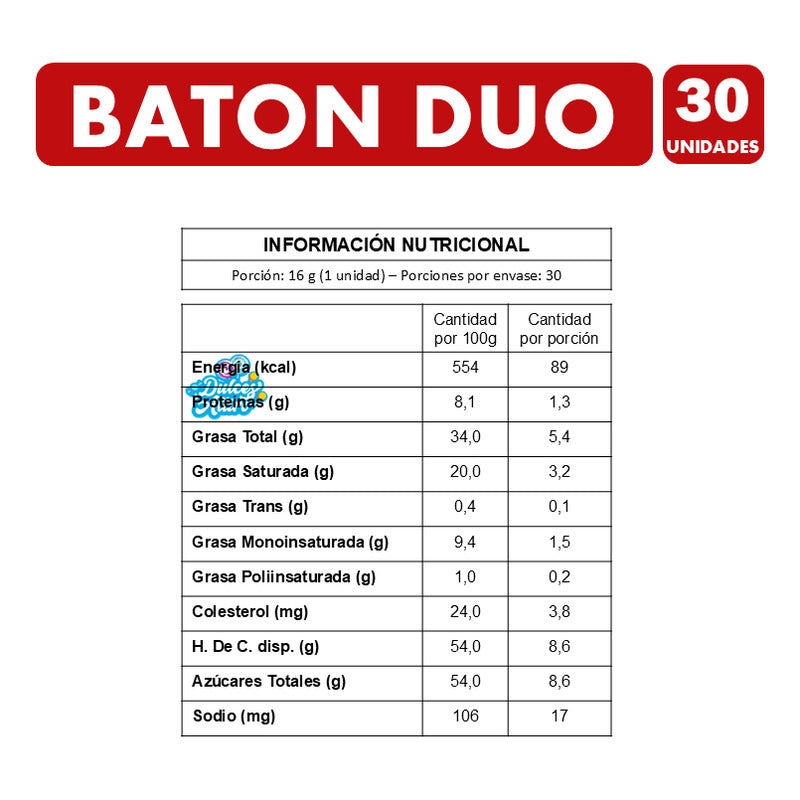 Baton Duo Chocolate De Leche Y Chocolate Blanco(caja De 30u)
