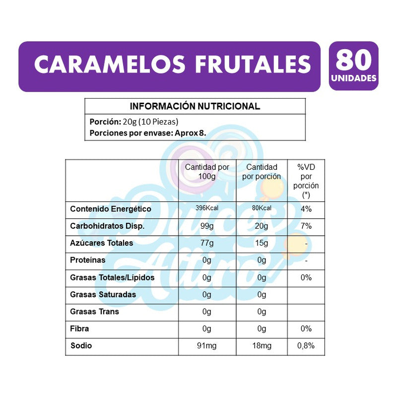 Caramelos Halloween Ambrosoli Frutales (bolsa Con 80 Uni)