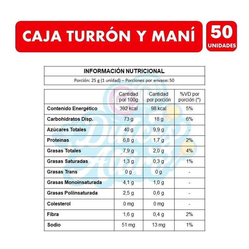 Caja De Turrón Mani Marca Arcor (caja Con 50 Unidades)