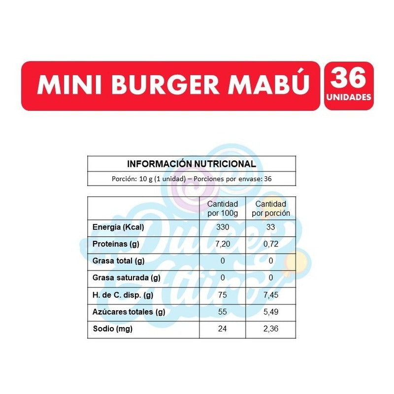 Gomitas En Forma De Hamburguesa Mabu (bolsa Con 36 Unidades)