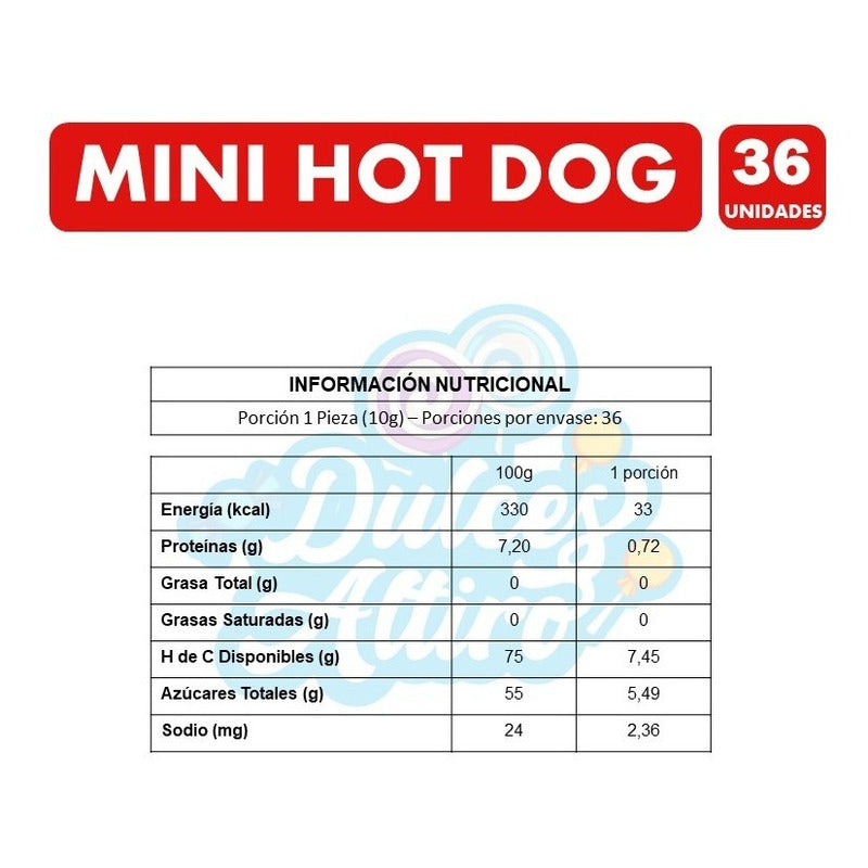 Gomitas En Forma De Hot Dog (bolsa Con 36 Unidades)