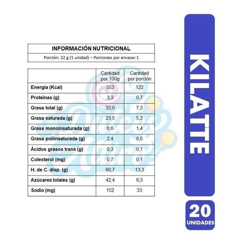 Kilate - Oblea Clásica De La Infancia Fruna (pack De 20 Un)