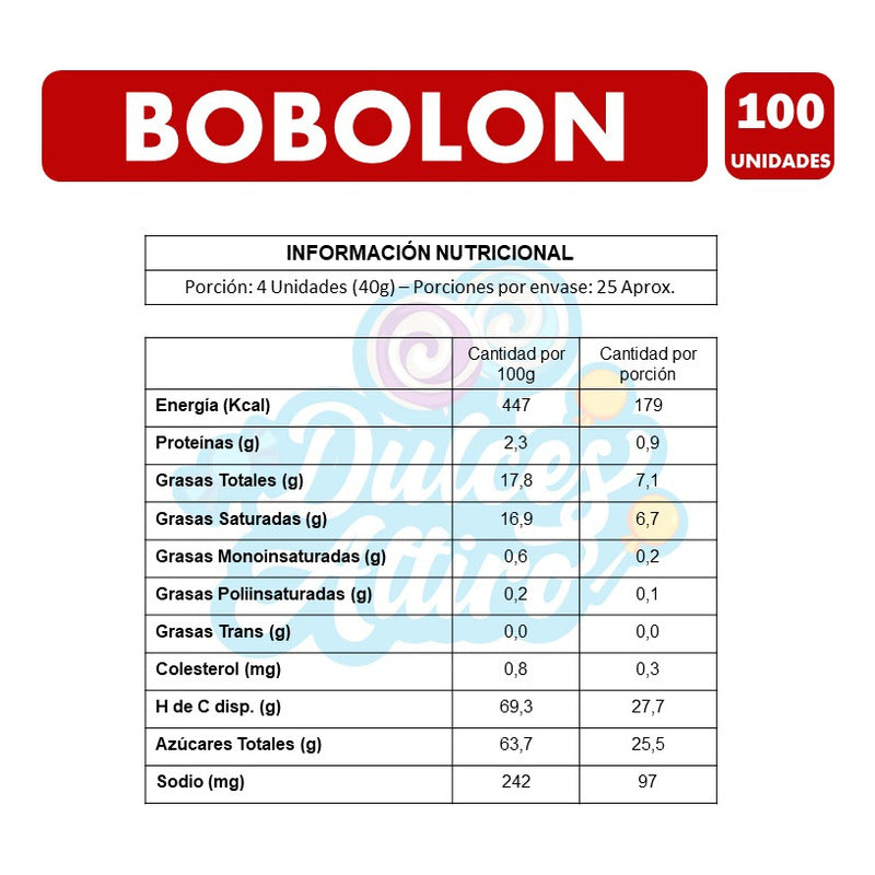 Bobolon- Bombones Rellenos Sabores Surtidos (pack Con 100u)