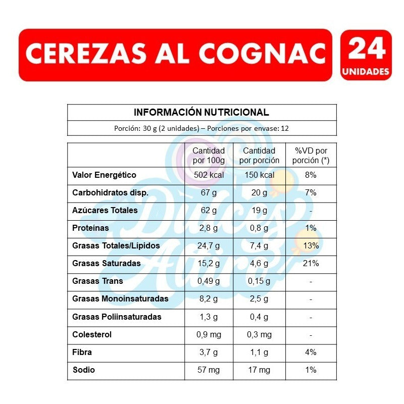 Bombones Especial Día De La Madre - Cerezas Al Cognac (24u).
