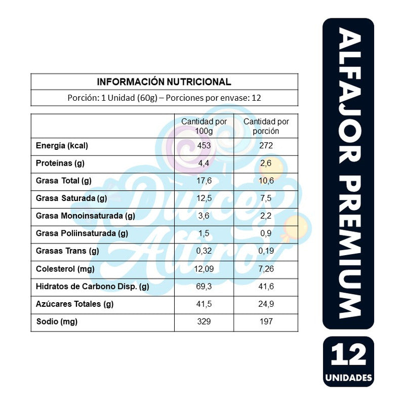 Alfajor Doble Premium Relleno De Manjar Calaf(caja Con 12u)