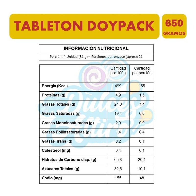 Tabletón En Doypack - Cierre Fácil - Fruna (bolsa Con 650gr)