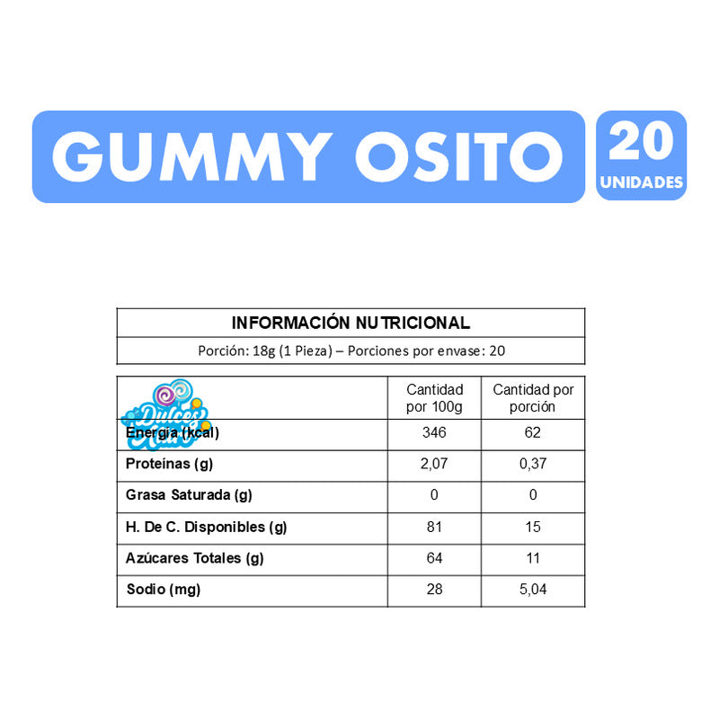 Gomitas En Forma De Ositos Sabores Frutales De Mabú (20 Uni)
