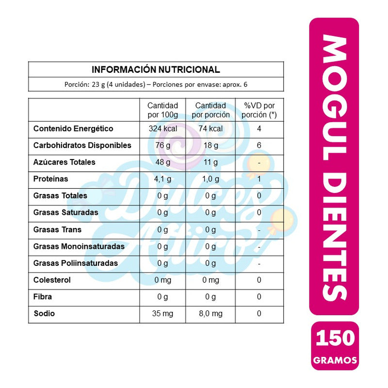 Gomitas En Forma De Dientes Halloween Arcor (bolsa Con 150g)