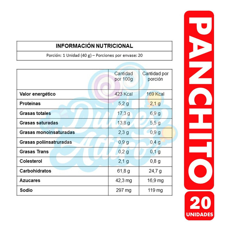 Alfajor Panchito Relleno De Manjar - Fruna(caja Con 20uni)