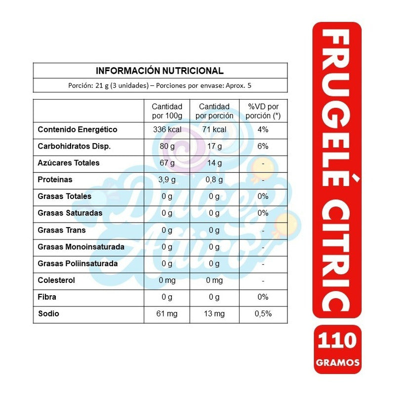 Dulces Gomitas Frugelé Citric, De Ambrosoli - Bolsa De 110gr