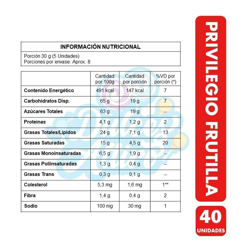 Bombones De Chocolate Privilegio, Sabor Frutilla - (40 Uni).