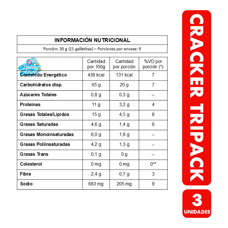 Galletas Cracker De Arcor Para Compartir (pack 3 Unidades)