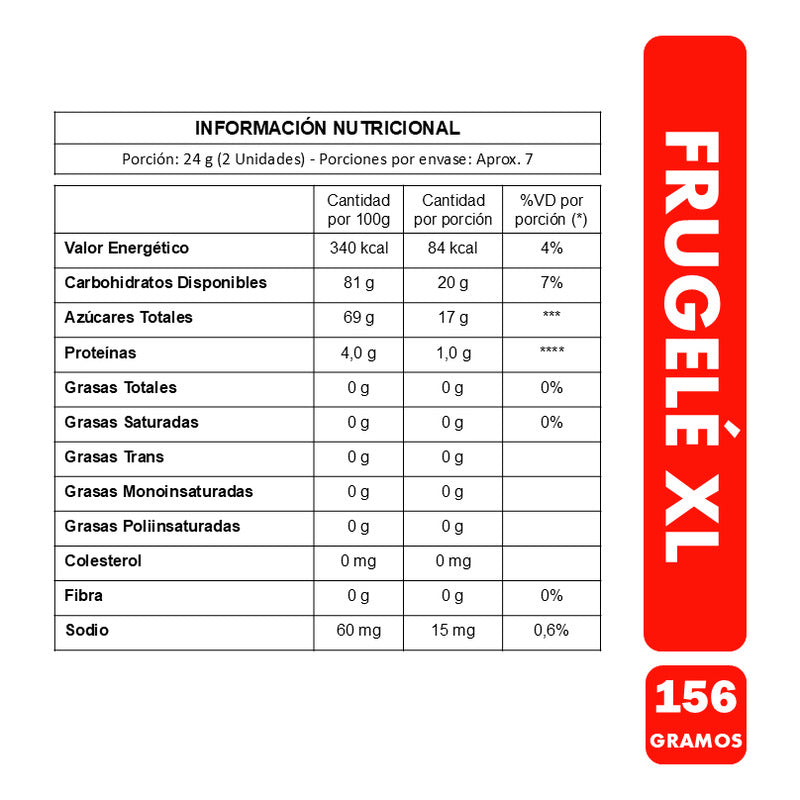 Frugelé Xl - Gomitas Sabores Frutales De Ambrosoli (156 Gr)