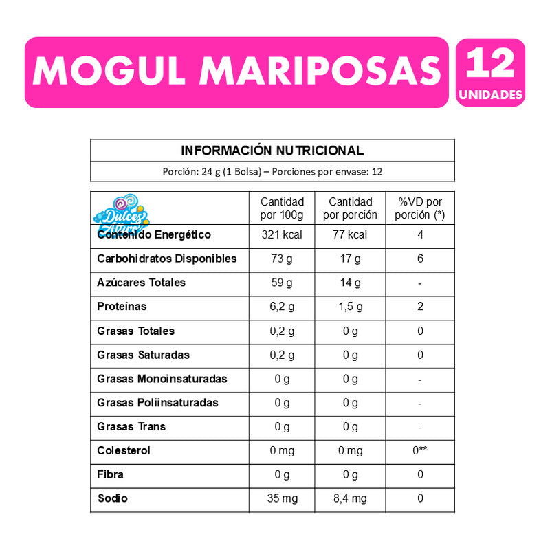 Mogul Mariposas - Gomitas En Forma De Mariposas (caja 12 Un)