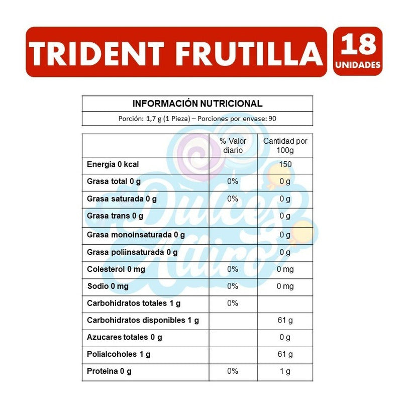 Chicle Trident Fresa Display 18 Unidades