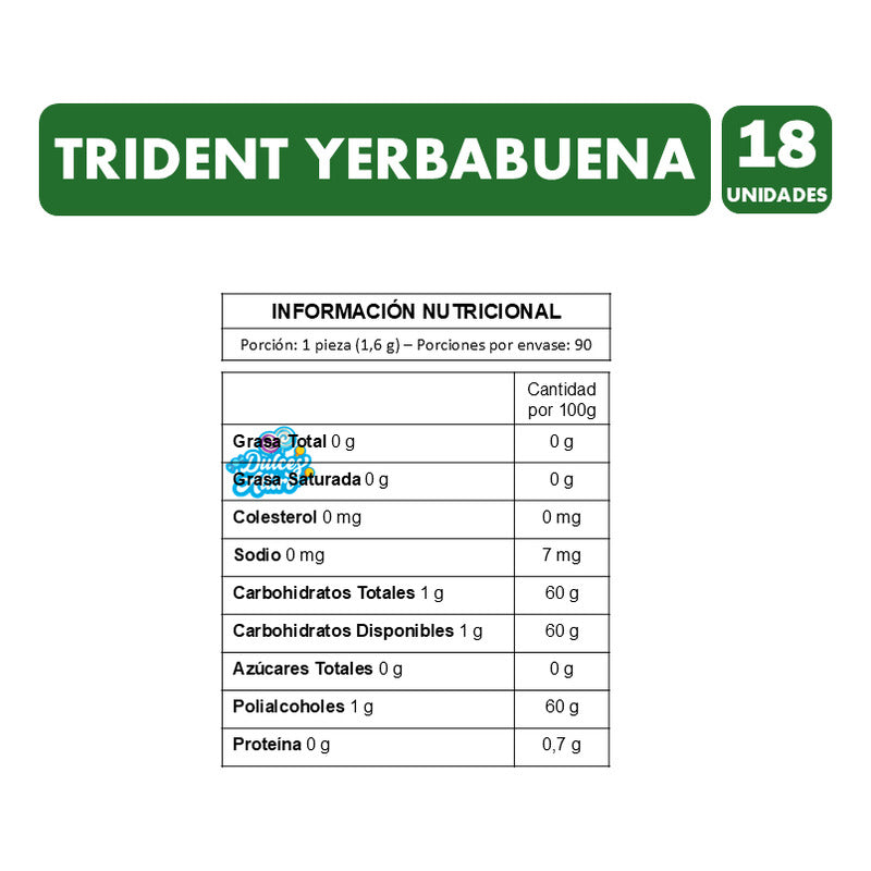 Chicle Trident Yerbabuena Display 18 Unidades