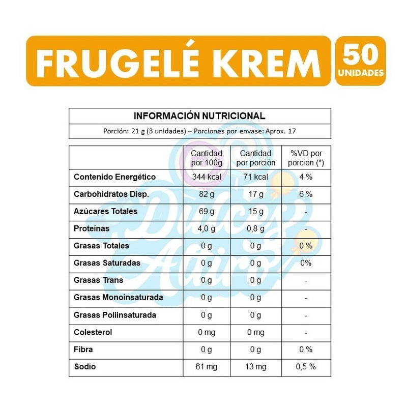 Frugele Krem - Gomitas Bicapas Sabor Frutal (bolsa Con 50un)