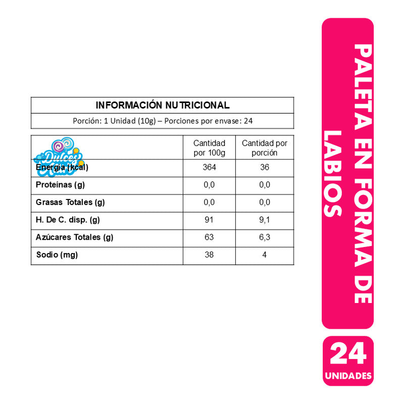 Caramelos Paleta Labios Sabor Cereza De Panda (24 Unidades)