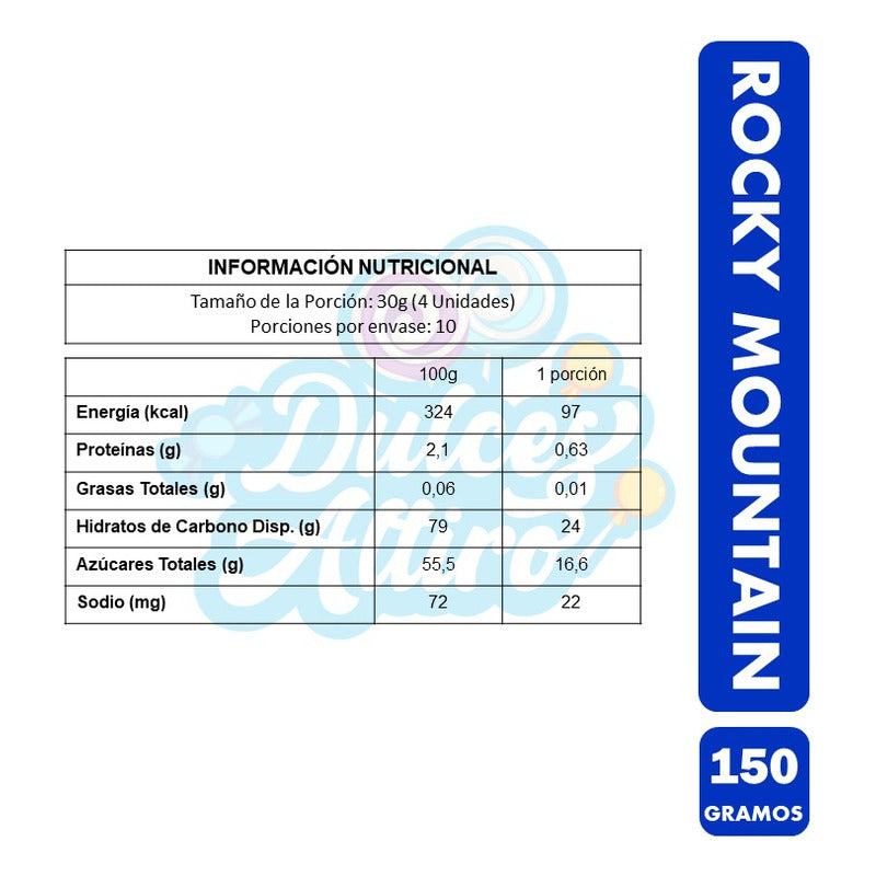 Mini Marshmallows De Repostería - Importados(bolsa Con 150g)