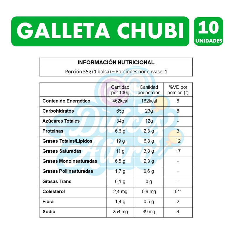 Galletas Mini Chubi Para Colación De Arcor (pack Con 10uni)