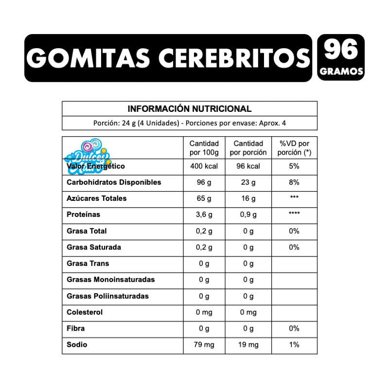 Dulces De Halloween - Gomitas Cerebritos De Ambrosoli (96gr)