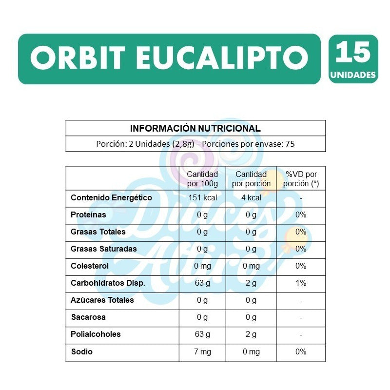 Chicles Orbit Sabor Eucalipto - Sin Azúcar (caja Con 15 Un).