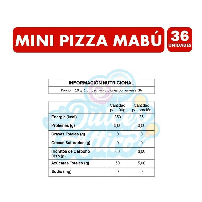 Gomitas En Forma De Mini Pizza Mabu (bolsa Con 36 Unidades)