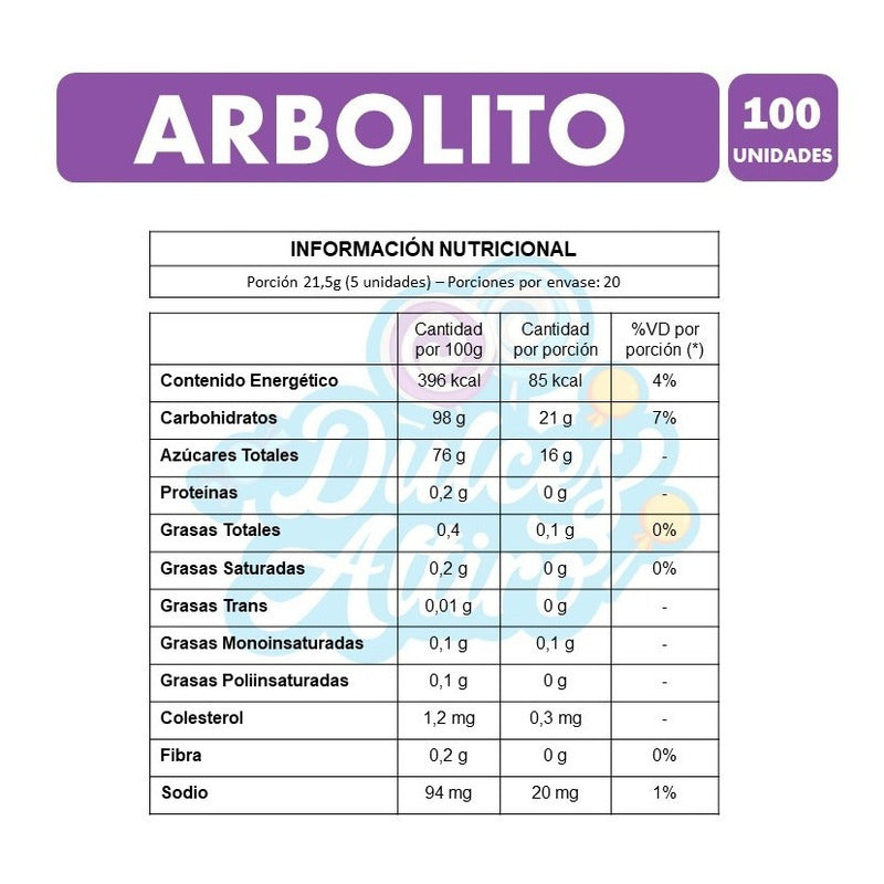 Arbolito - Caramelos De Ambrosoli (bolsa Con 100 Unidades)
