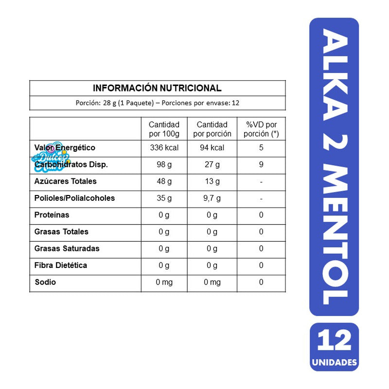 Alka 2 Mentol, Eucalipto Y Menta (caja Contiene 12 Unidades)