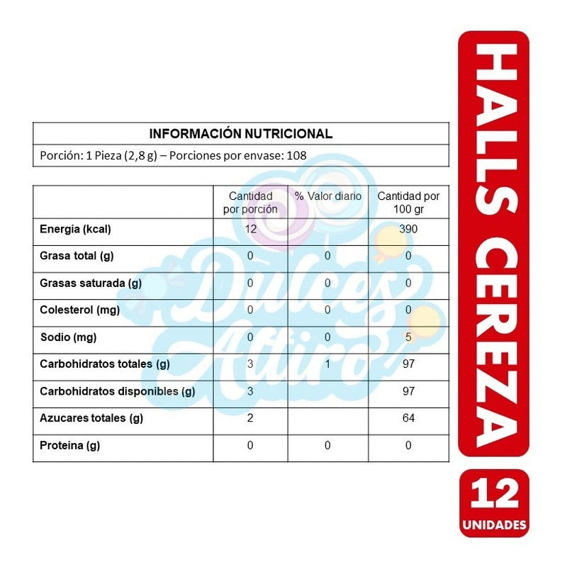 Caramelo Halls Cereza (caja Con 12 Unidades)