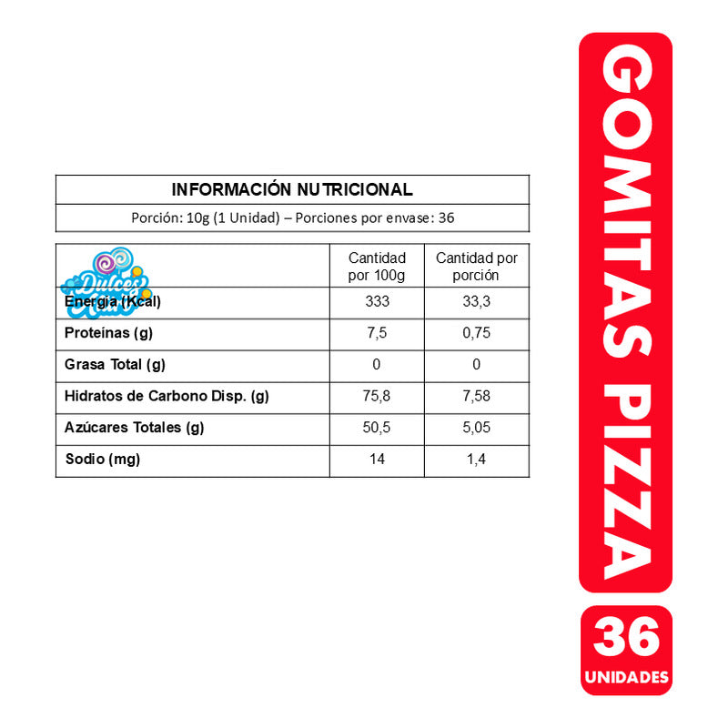 Gomitas En Forma De Mini Pizza Fruna (bolsa Con 36 Unidades)