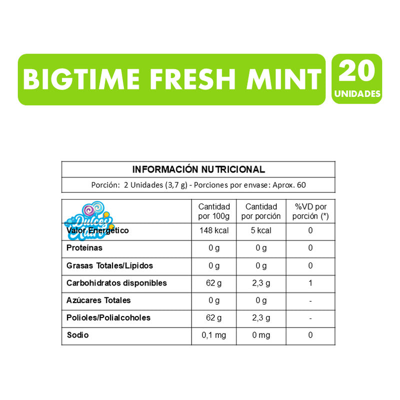 Chicle Bigtime Fresh Mint - Menta Fresca Sin Azúcar (20 Uni)