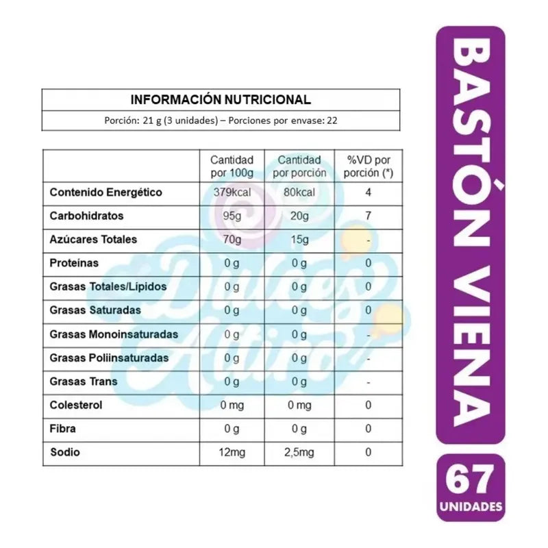 Caramelos Bastón Viena De Arcor - Sabor Frutas (470gr)