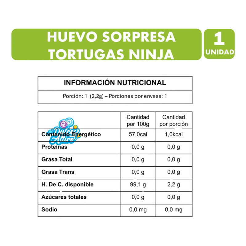 Huevo Sorpresa Tortugas Ninja Nickelodeon De Brickel Candy